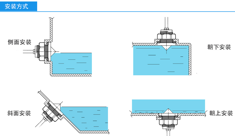 液位傳感器FS-IR02