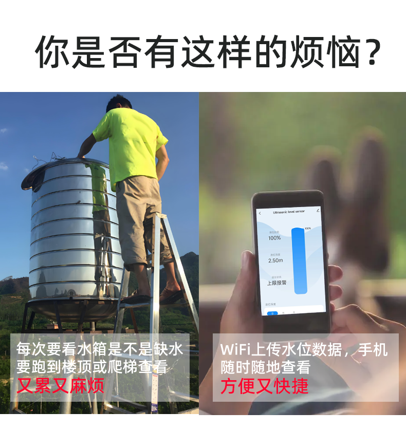 太陽能供電超聲波液位傳感器實(shí)時監(jiān)測水箱液位2326