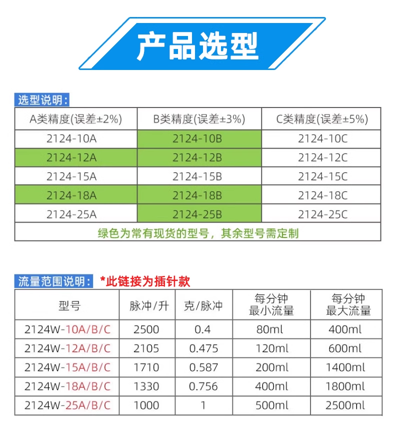 霍爾流量計(jì)FM-HL2124插針款