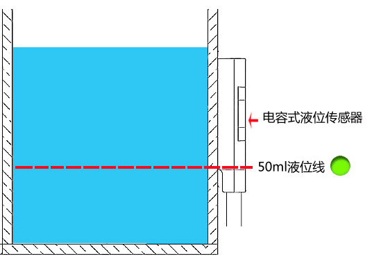 1768872394644060.jpg 5.19-電容毫升有水1.jpg